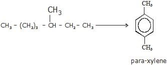 Alkanes: Preparation, Properties & Conformations | Chemistry Class 11 - NEET